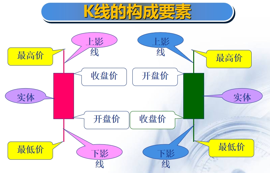 美联储官员密集发声，央行必须采取谨慎方式