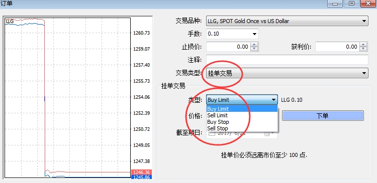 外汇跟单社区：外汇交易平台MT4软件的挂