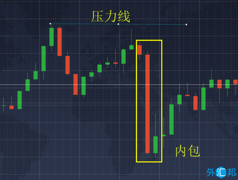 外汇黄金交易技术分析日本蜡烛图使用方法之锤子线与吊锤线(7) 外汇黄金交易技术分析日本蜡烛图使用方法之锤子线与吊锤线