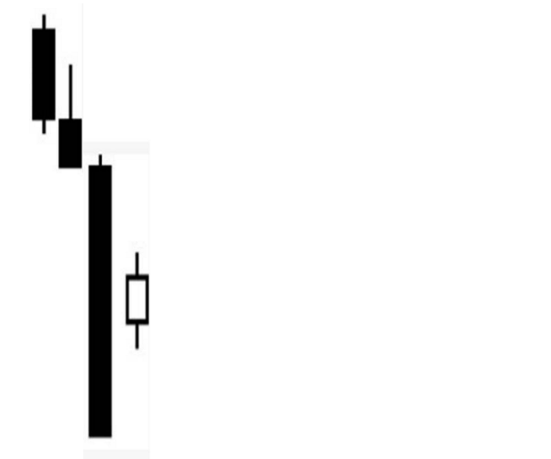外汇黄金交易技术分析日本蜡烛图使用方法之锤子线与吊锤线(6) 外汇黄金交易技术分析日本蜡烛图使用方法之锤子线与吊锤线