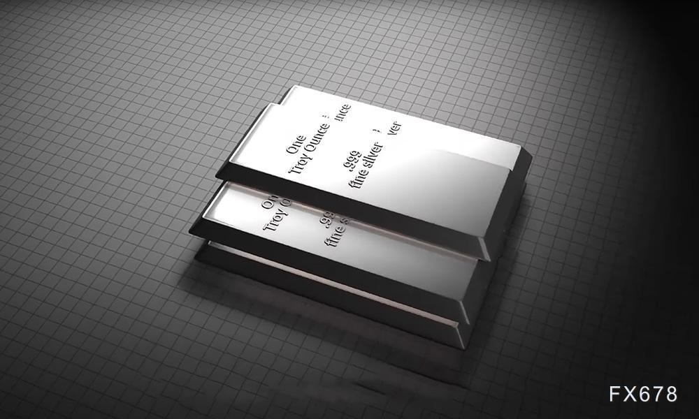 白银预测：美联储焦虑情绪扰动白银市场，关键支撑位受考验