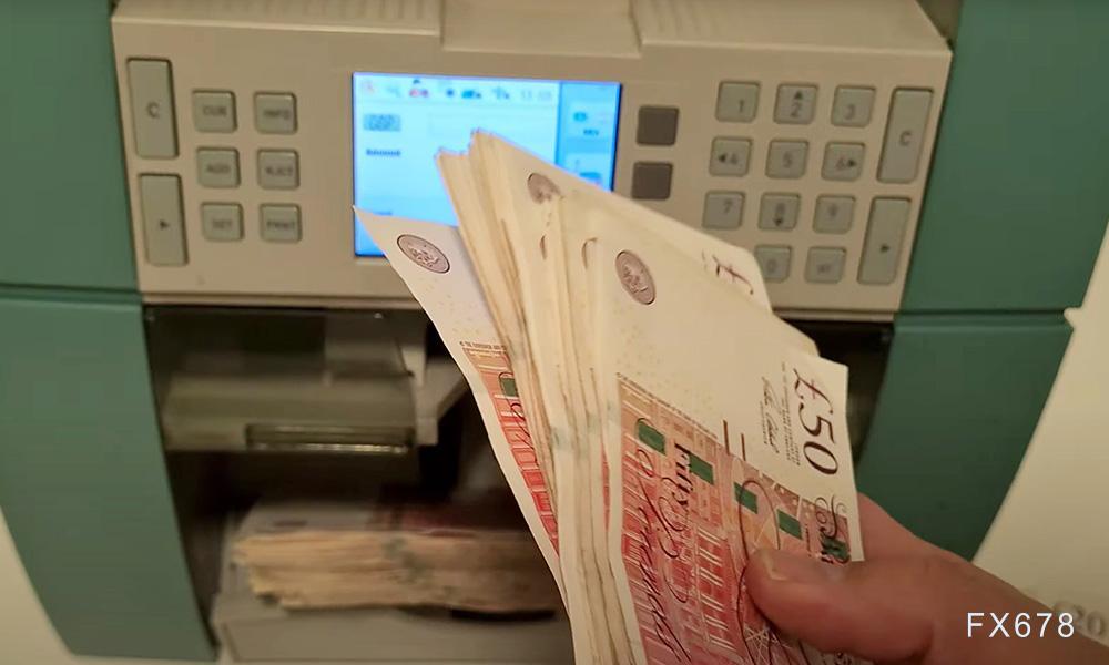 英镑连续反弹，带动镑日高位震荡，短期维持