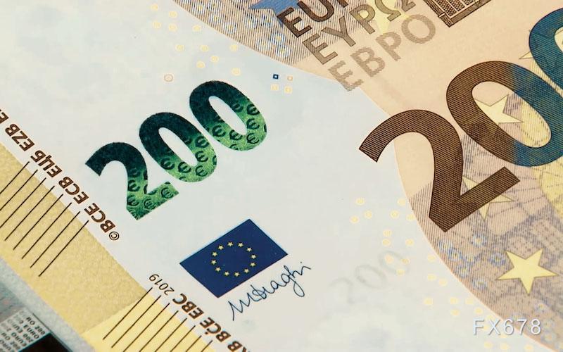 鲍威尔话未出，市场已先退：欧元/美元还能