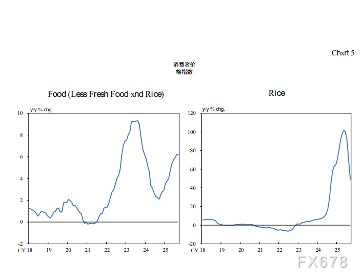日本国债收益率攀升的深层逻辑与市场影响