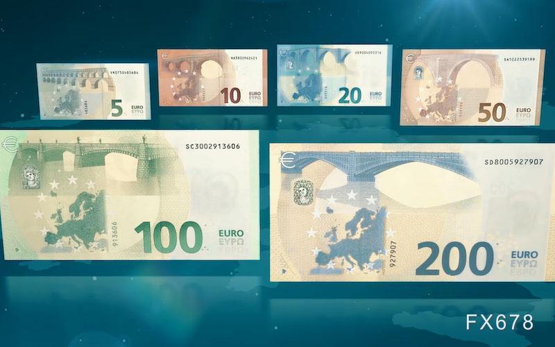 欧元走势受多重因素影响，市场关注央行决议