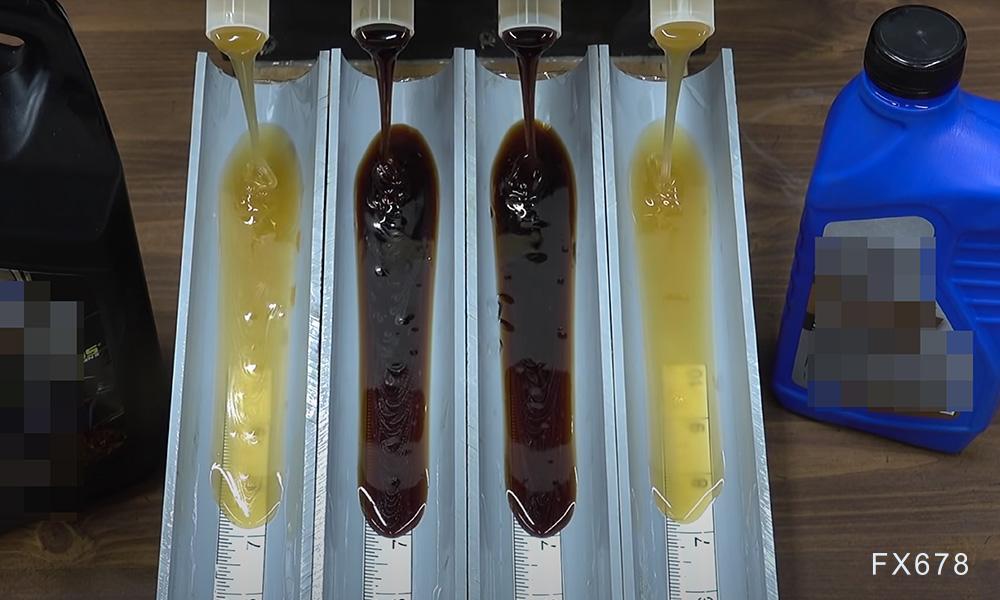 原油市场盘整格局持续，后市方向有待观察