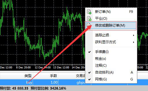 MT4部分平仓操作：如何分批平仓订单