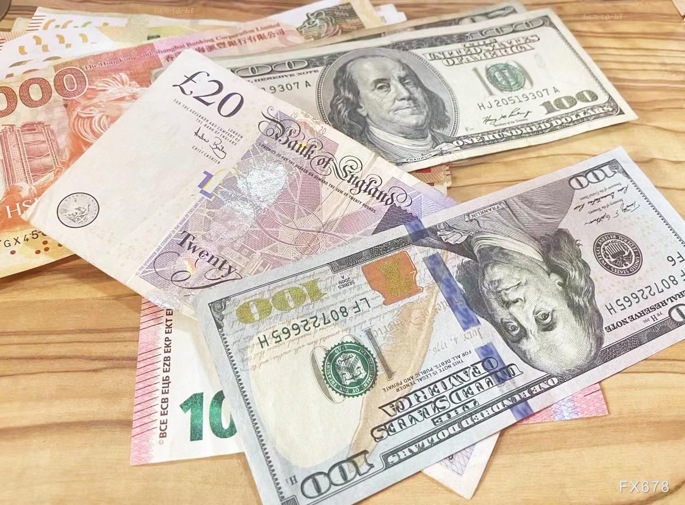 纽元/美元汇率技术分析：央行决议后大幅下跌