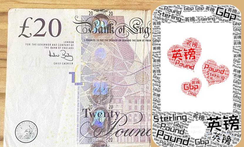 非农前观望升温 英镑在1.3460附近整