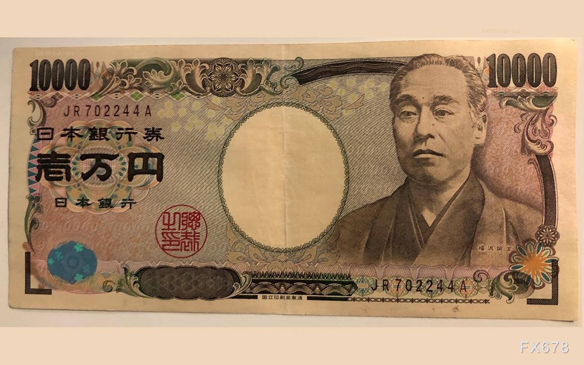 能源风险与政策分化加剧，美元兑日元高位震